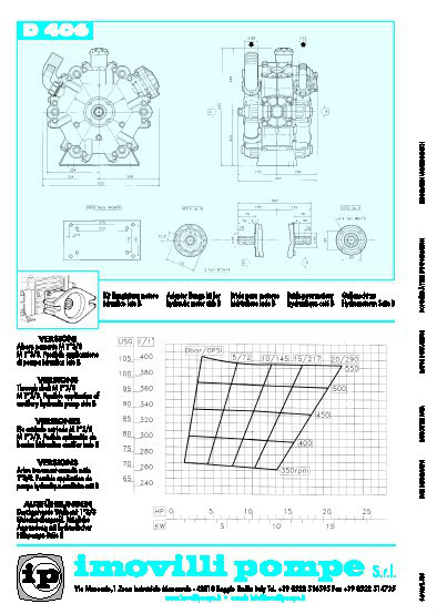 IP Imovilli pompe D406 diaphragm pump