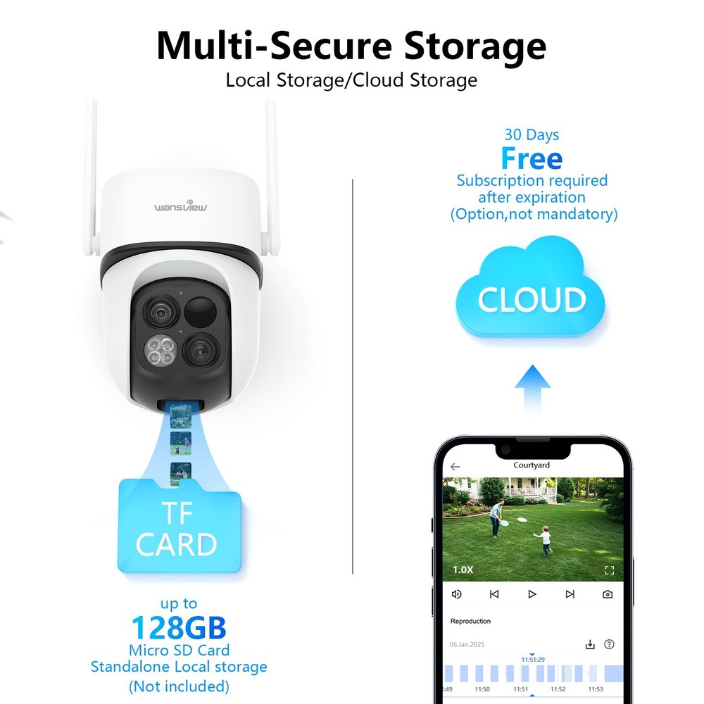 Wansview Wireless WiFi Security Camera System Outdoor Night Vision Solar Powered