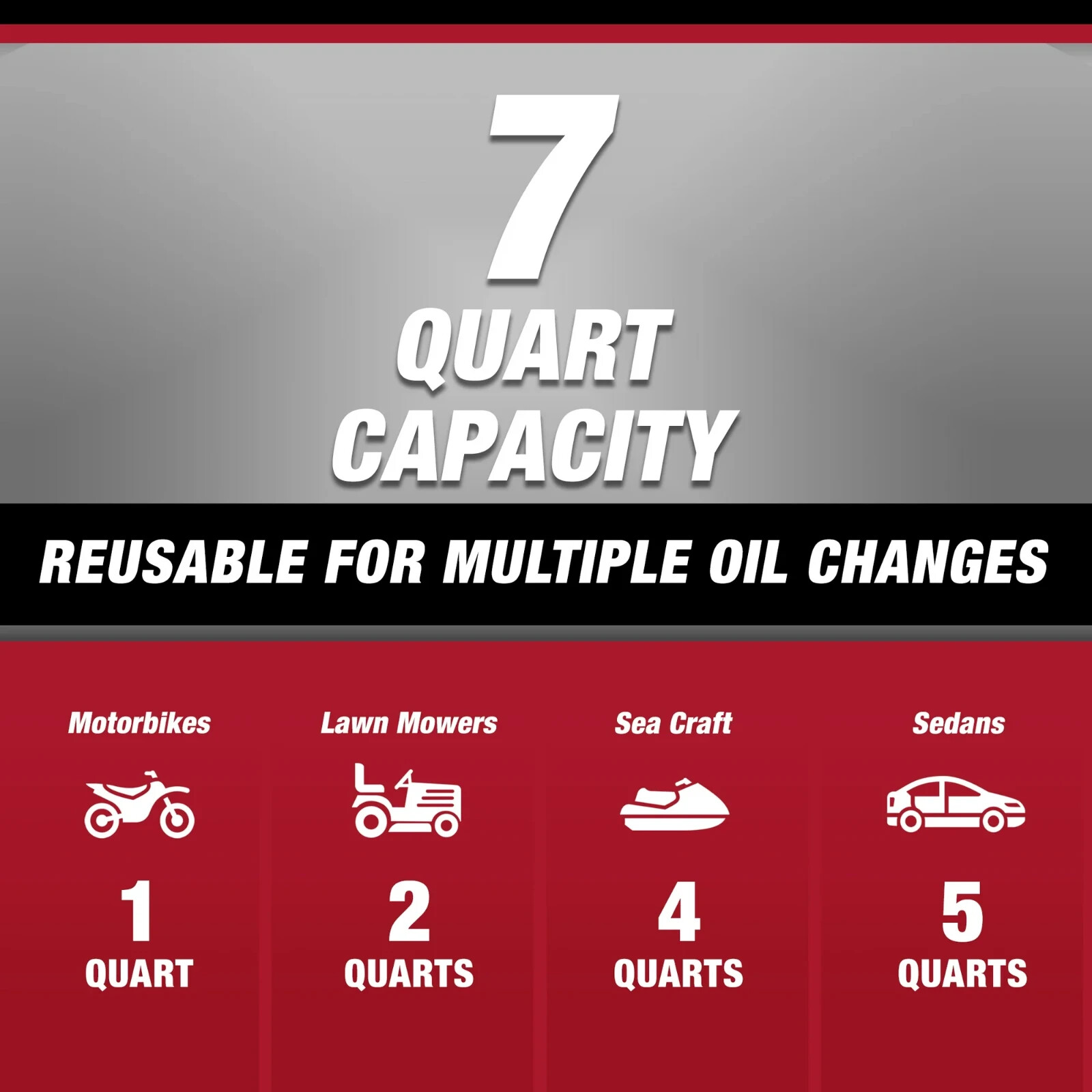 Hyper Tough 7-Qt Leak-Proof Oil Drain Pan w/ Pour Spout – Automotive Oil Change