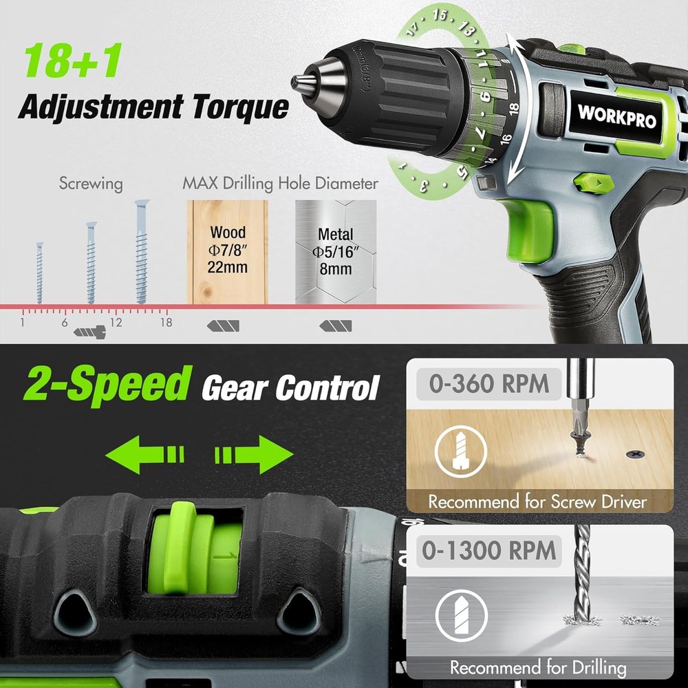 157PCS Power Drill Sets with 20V Cordless Lithium-Ion Drill Driver
