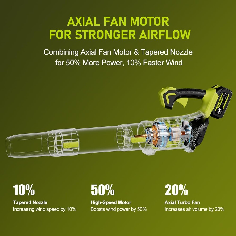 Cordless Leaf Blower 580CFM Stepless Variable Speed Battery Powered Leaf Blow...