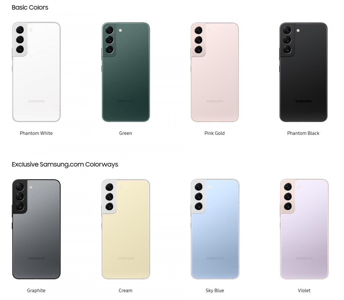 NEW UNLOCKED SAMSUNG GALAXY S22+ PLUS 5G SM-S906U ALL COLORS AND MEMORY GSM+CDMA