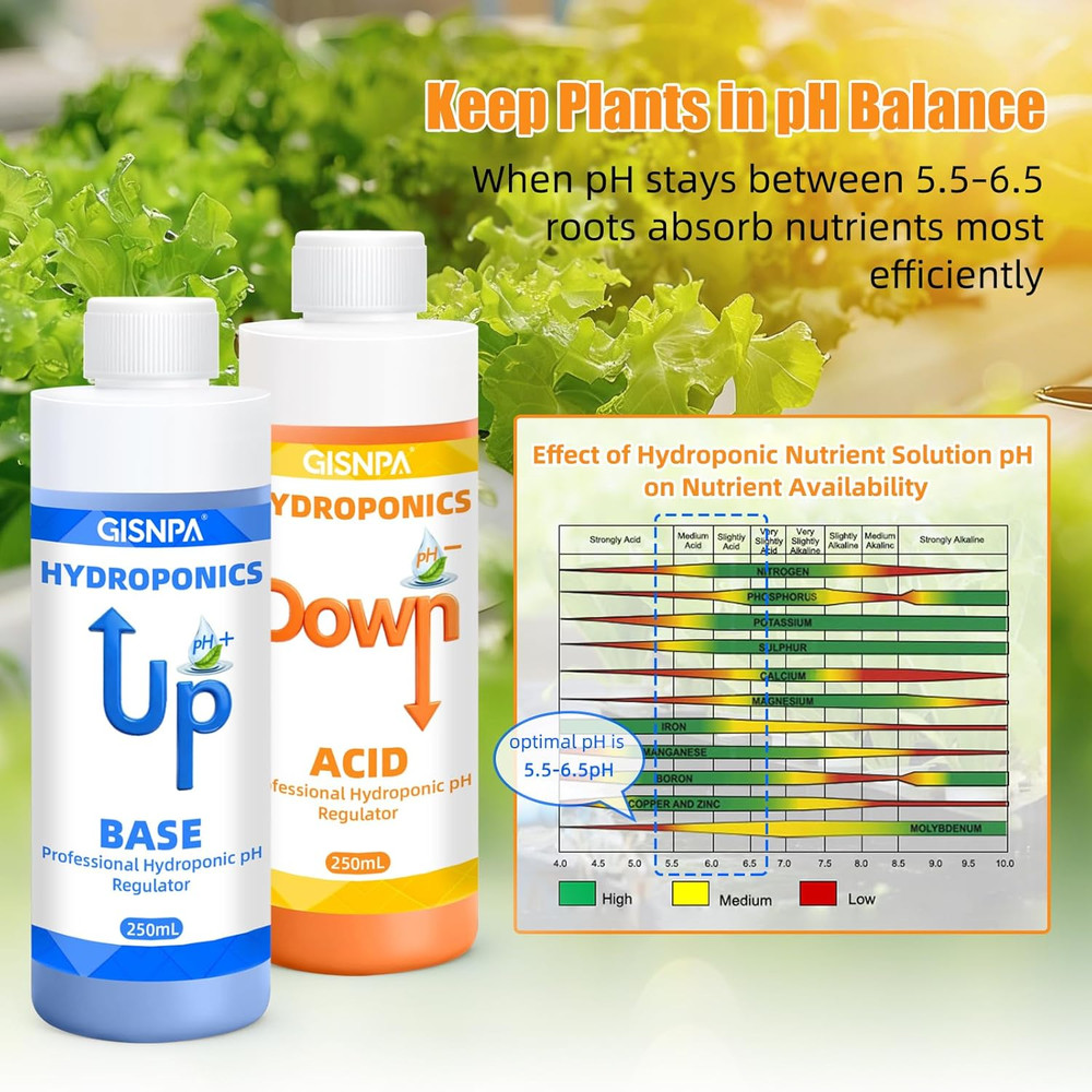 Ph down & Ph up for Hydroponics, Ph Control Kit for Hydroponic Nutrients – 250Ml