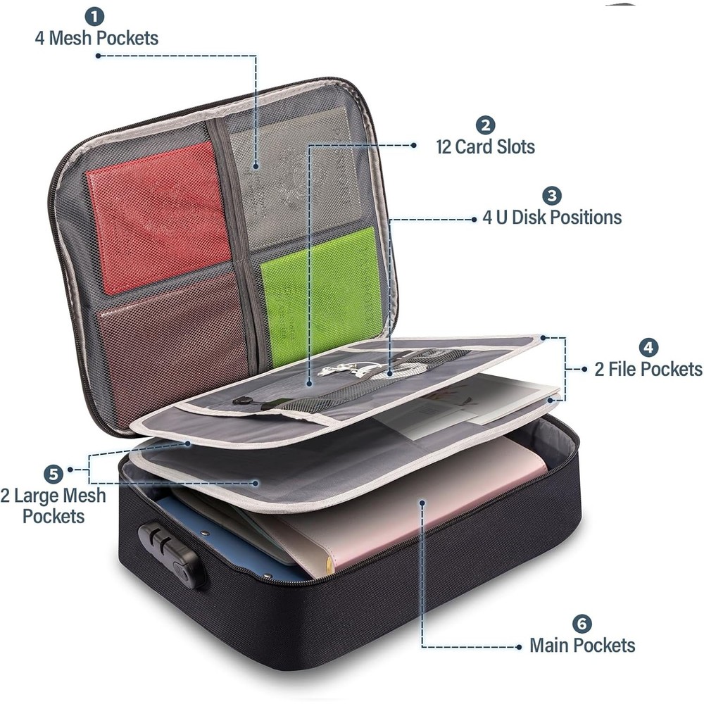 3-Layer Fireproof Document Box with Lock File Storage Box Waterproof Safe Bag US
