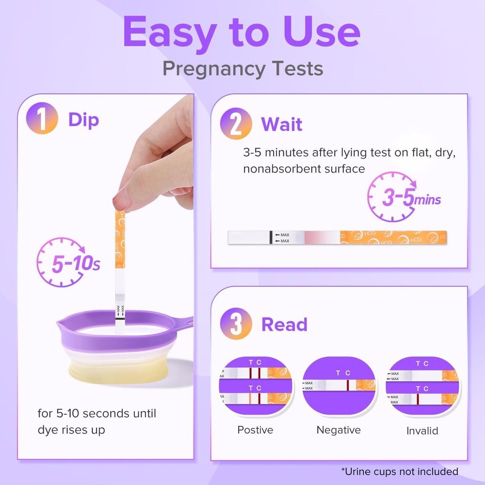Quantitative Ovulation Predictor Kit：40 Ovulation Tests + 10 Pregnancy Tests ...