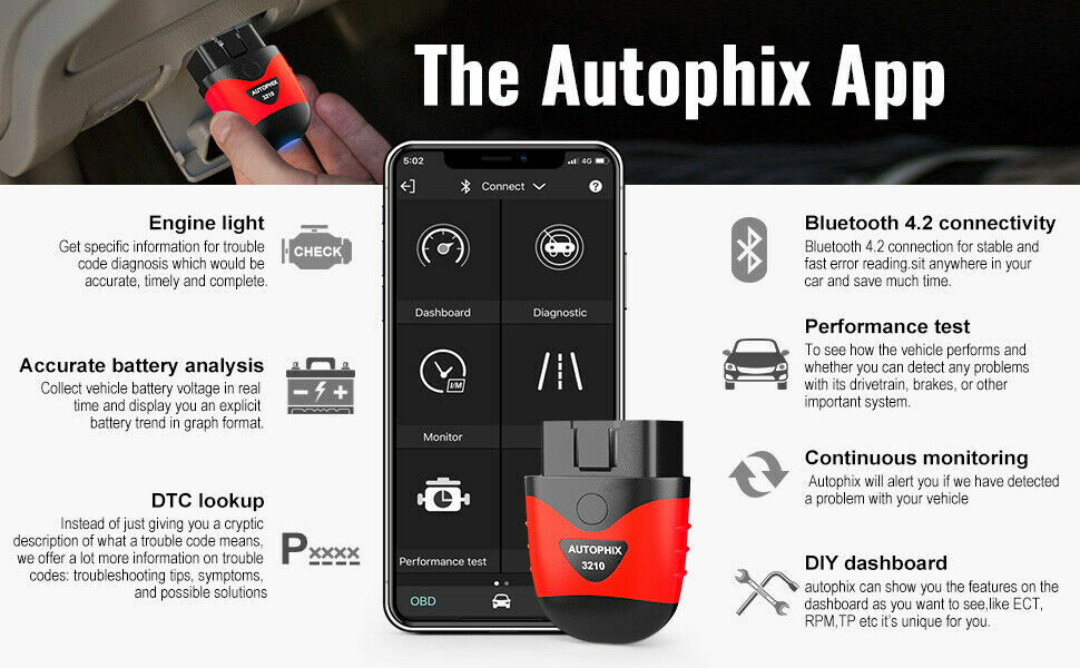 AUTOPHIX 3210 Bluetooth OBD2 Scanner for iPhone iPad & Android Fault Code Reader