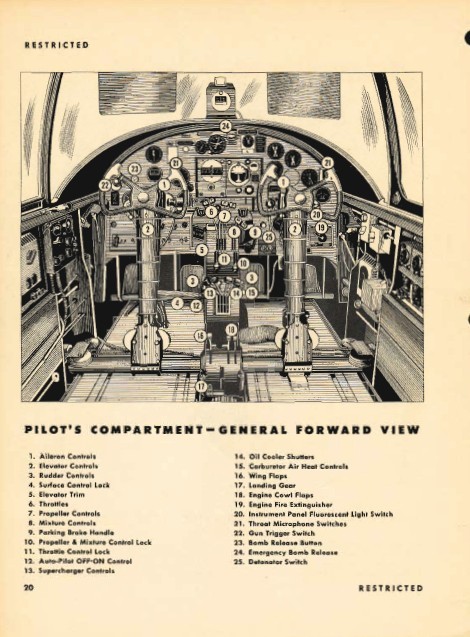 B-25 Mitchell Bomber "OFFICIAL" Pilot Training Manual Flight Instruction CD