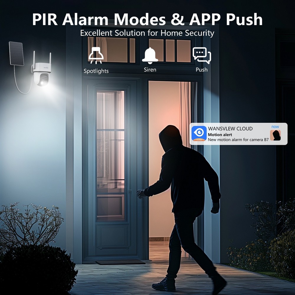 Wansview Solar Wireless Security Camera 360°PTZ 2K 3MP Dual-Cam Human Detection