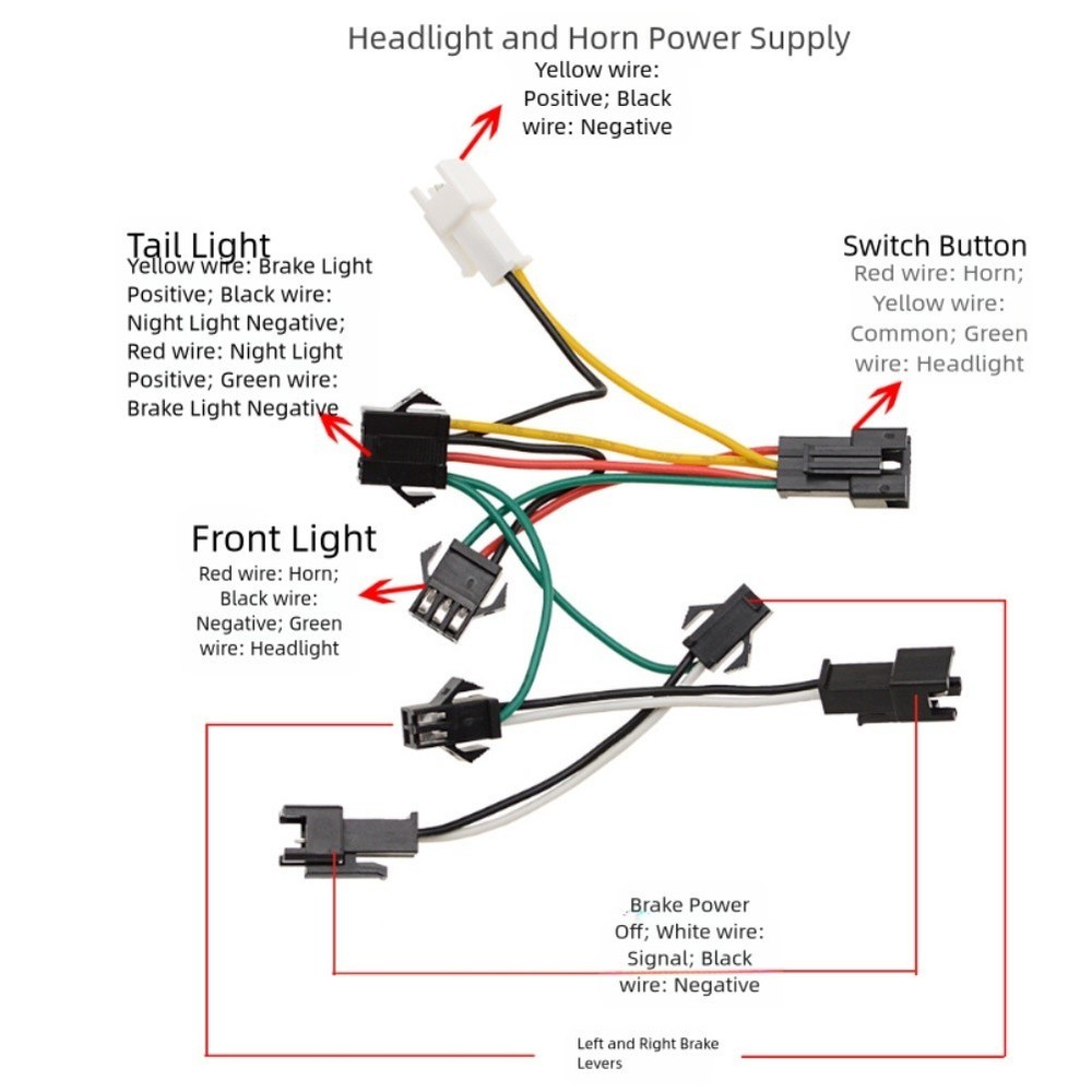 Electric bike headlight taillight kit with responsive brake light system