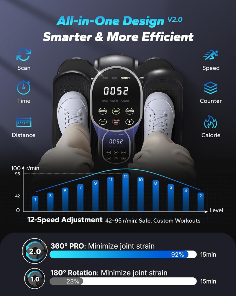 Under Desk Elliptical Machine, Leg Exerciser While Sitting for Seniors