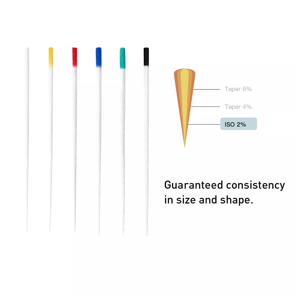 200 Pcs/Pack Dental Endo Root Canal Absorbent Paper Points Color Coded #15-#40
