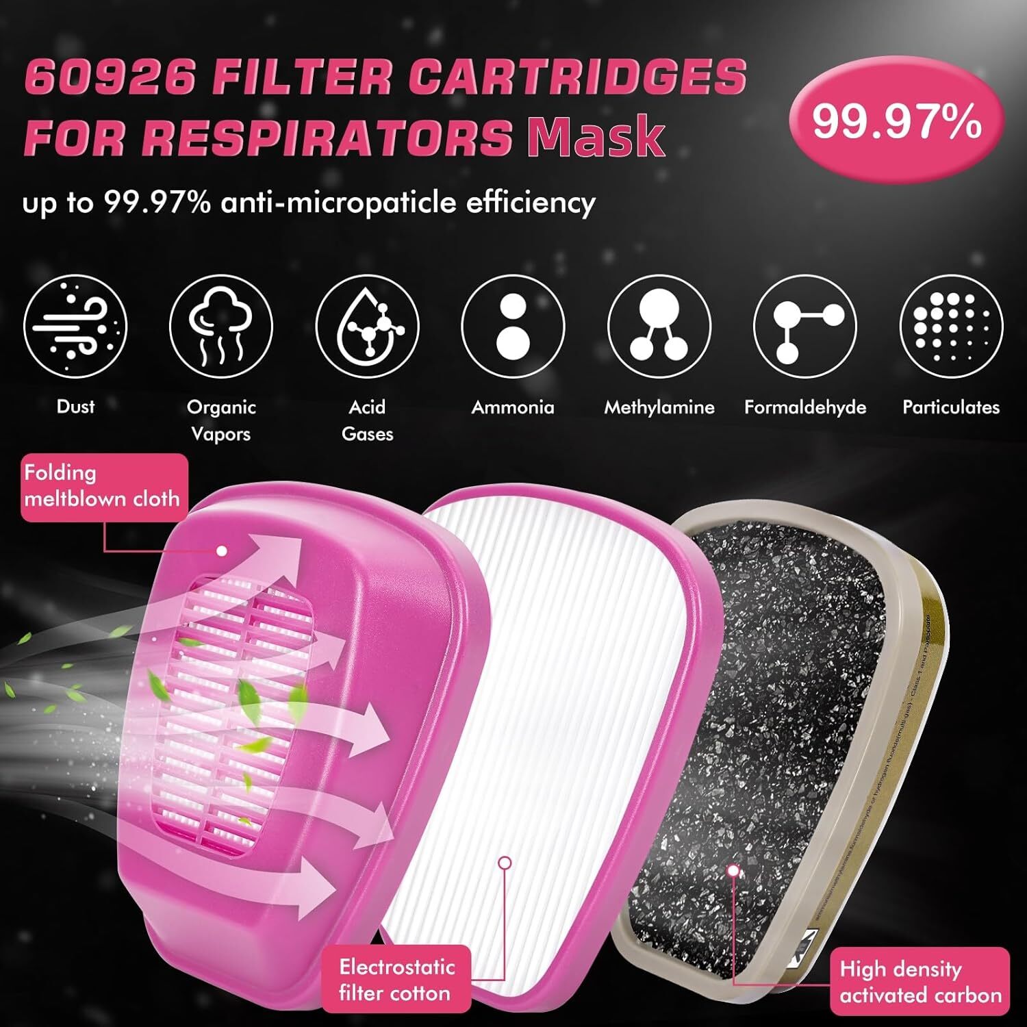 1 Pair 60926 Multi Gas Vapor P100 Replacement Respirator Protection Cartridge US