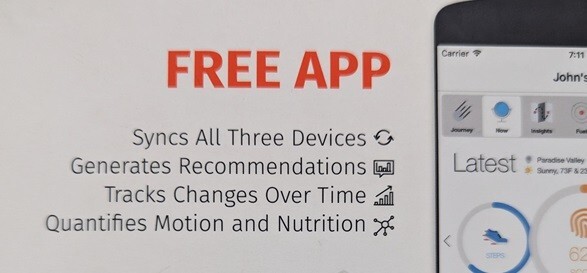 STYR.24 Activity Tracker WATCH Smart SCALE Connected BOTTLE - New SEALED