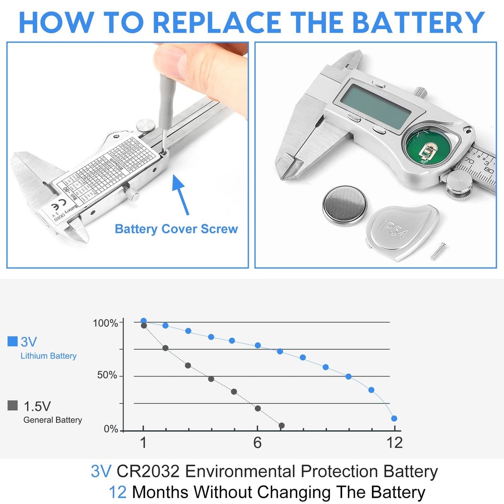 Digital Caliper Measuring Tool, IP54 Waterproof Electronic Micrometer Caliper...