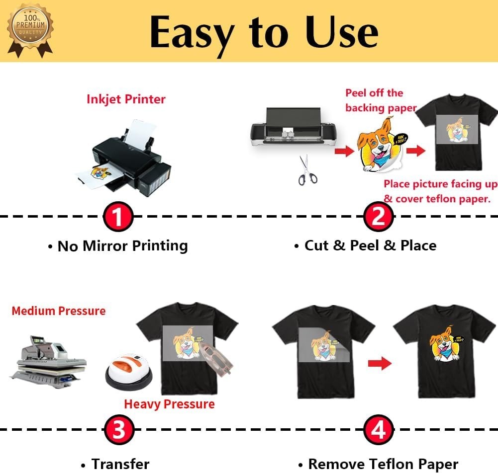 Vibrant & Durable Heat Transfer Paper 50 Sheets for Dark Cotton Fabrics - 8.5x11