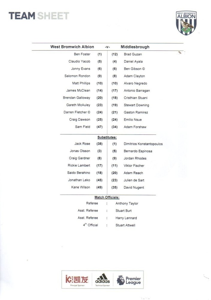 Team Sheet - West Brom v Middlesbrough 2016-17