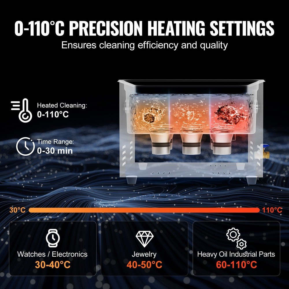 15L Ultrasonic Cleaning Unit 40kHz Optimized for Delicate Items
