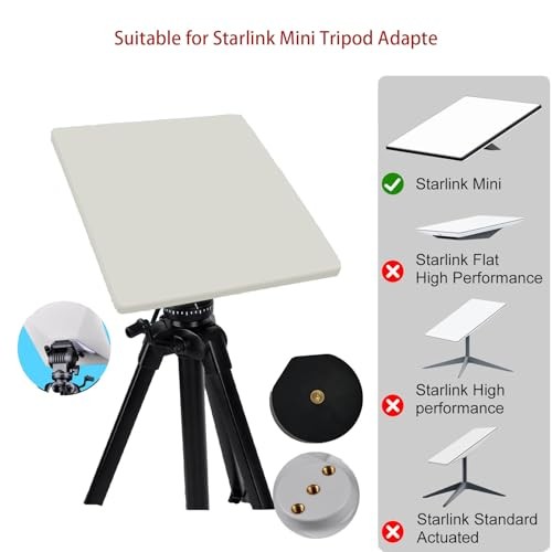 Starlink Mini Tripod Adapter Kit, 1/4"~20 Thread, Compatible with Most Common