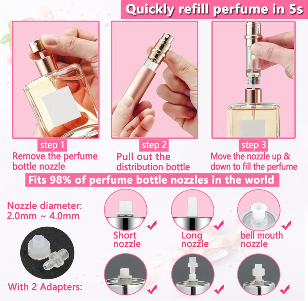 Travel Perfume Bottle Atomizer - 5ML Perfume Atomiser, Scent Pump Case, Leakproo