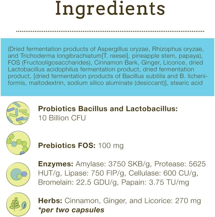 Herbsmith Microflora Plus – Probiotic & Digestive Aid for Cats – 60 Capsules