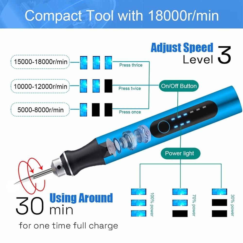 3D Printing Tools Kit,3D Printer Accessories, 3-Speed USB Rotary Tool Blue