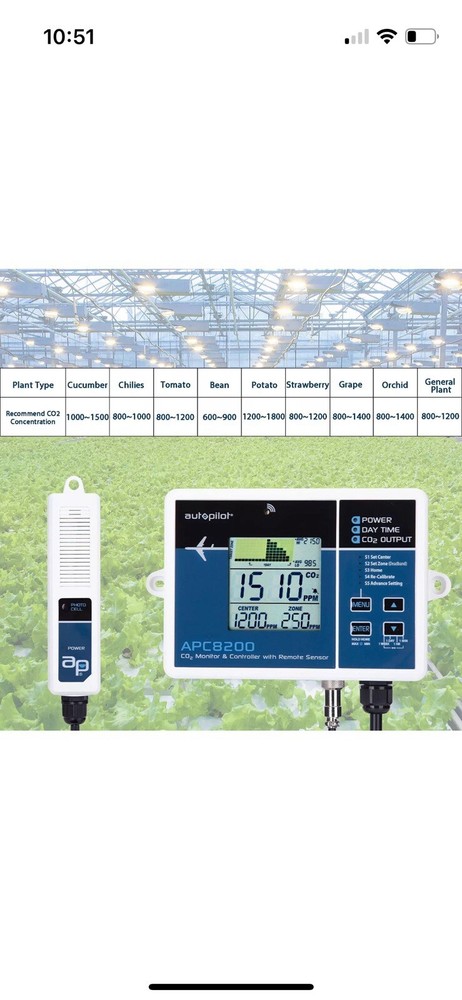 Autopilot APC8200 CO2 w/15' Remote Sensor Monitor & Controller, Blue