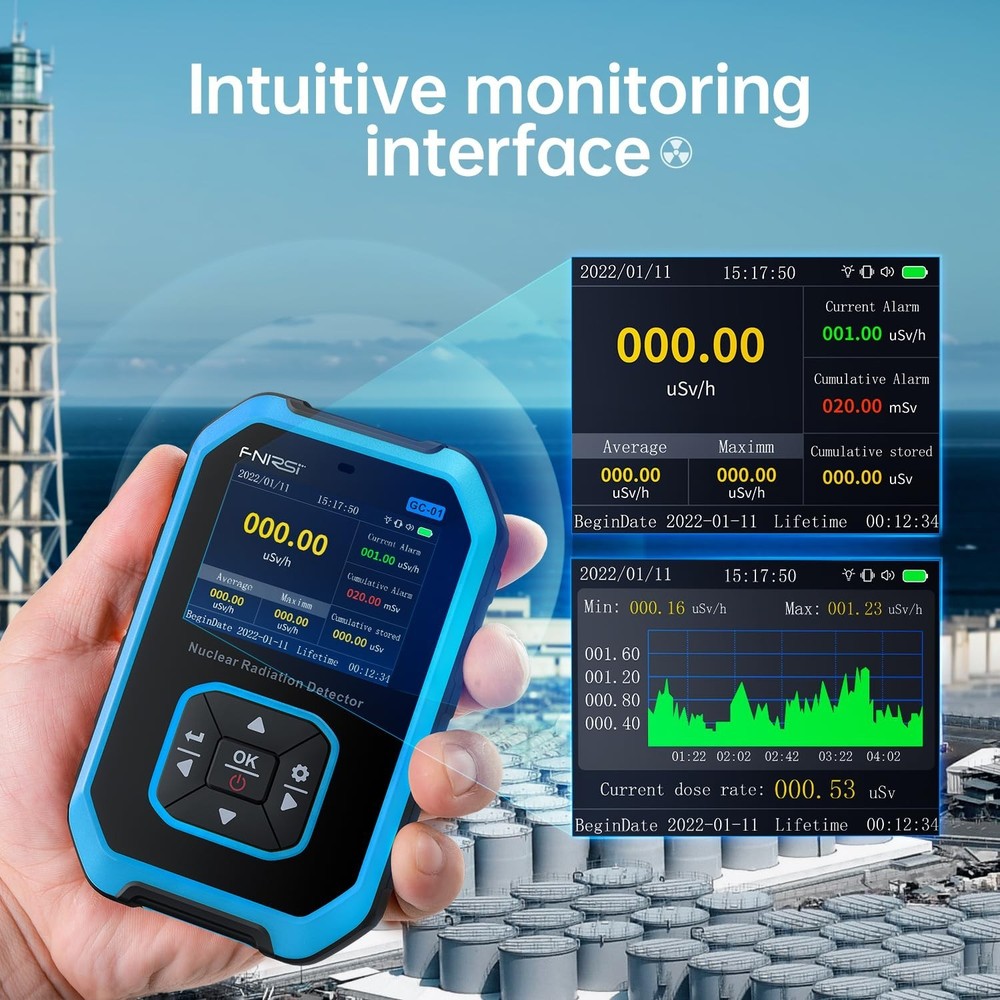 Multifunctional Radiation Detector Meter