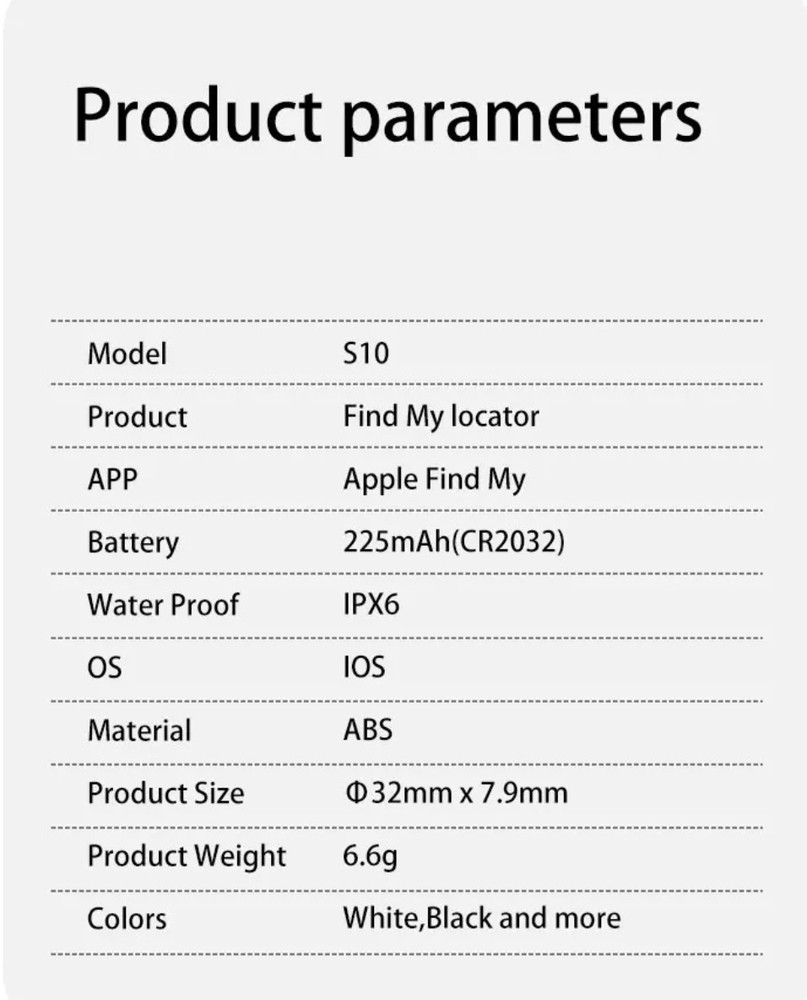 2 Pack Mini GPS tracker For Vehicles Real Time Tracking Device Hiden IOS Iphone