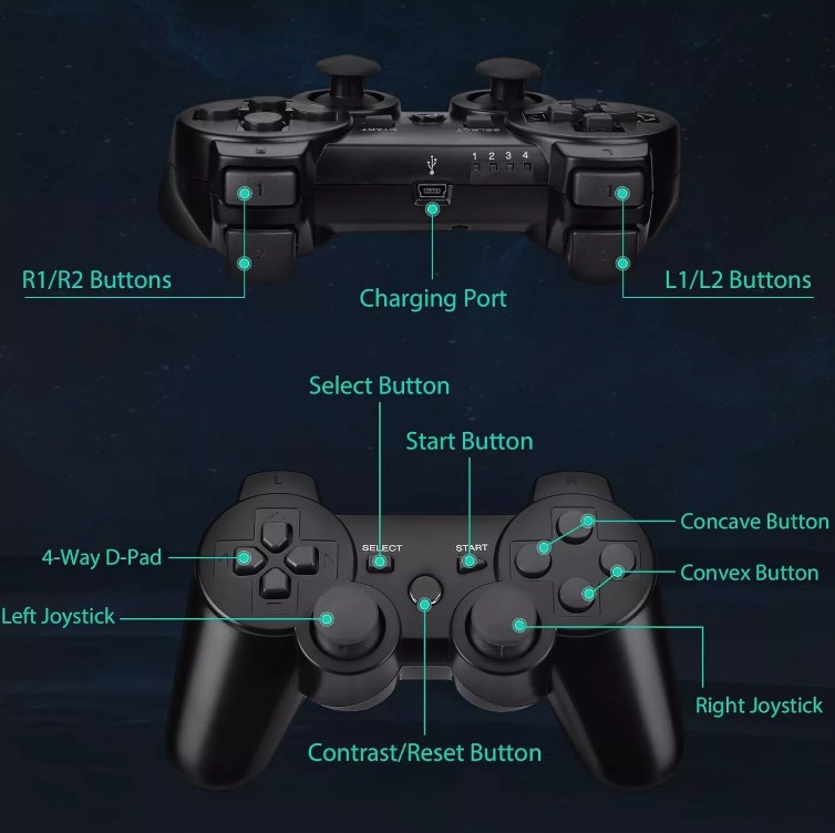 2x Black Wireless Bluetooth Video Game Controller Pad For Sony PS3 Playstation 3