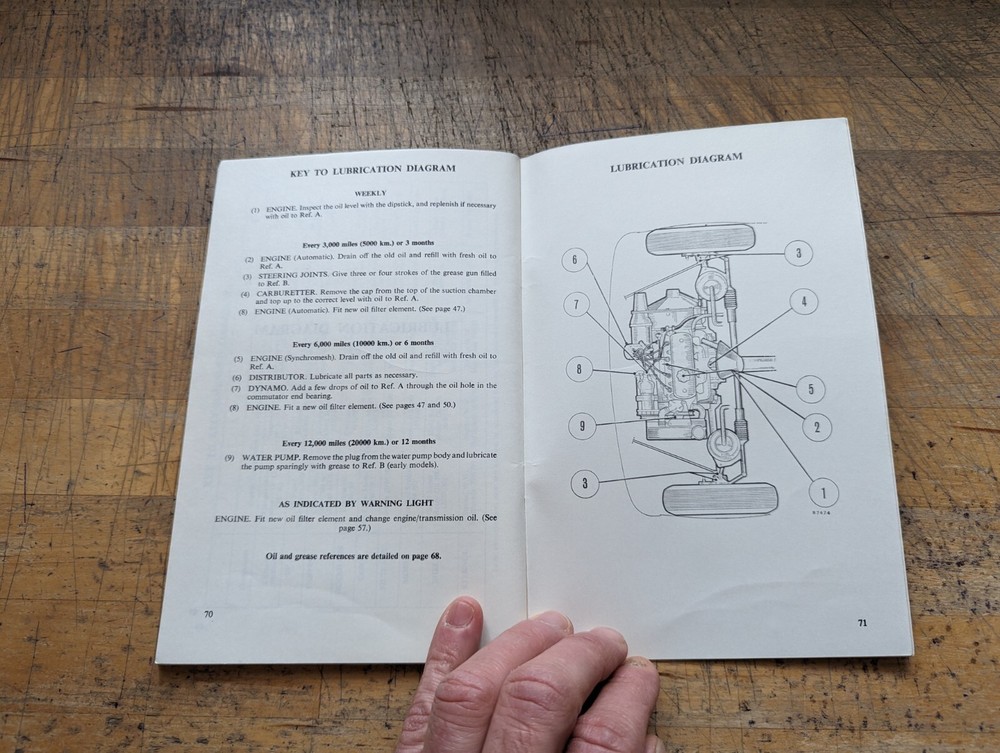 1968 Morris 1100 Drivers Handbook