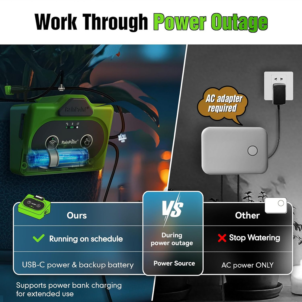 Direct WiFi Automatic Plant Waterer System,APP Control WiFi-Enable Smart Indoor