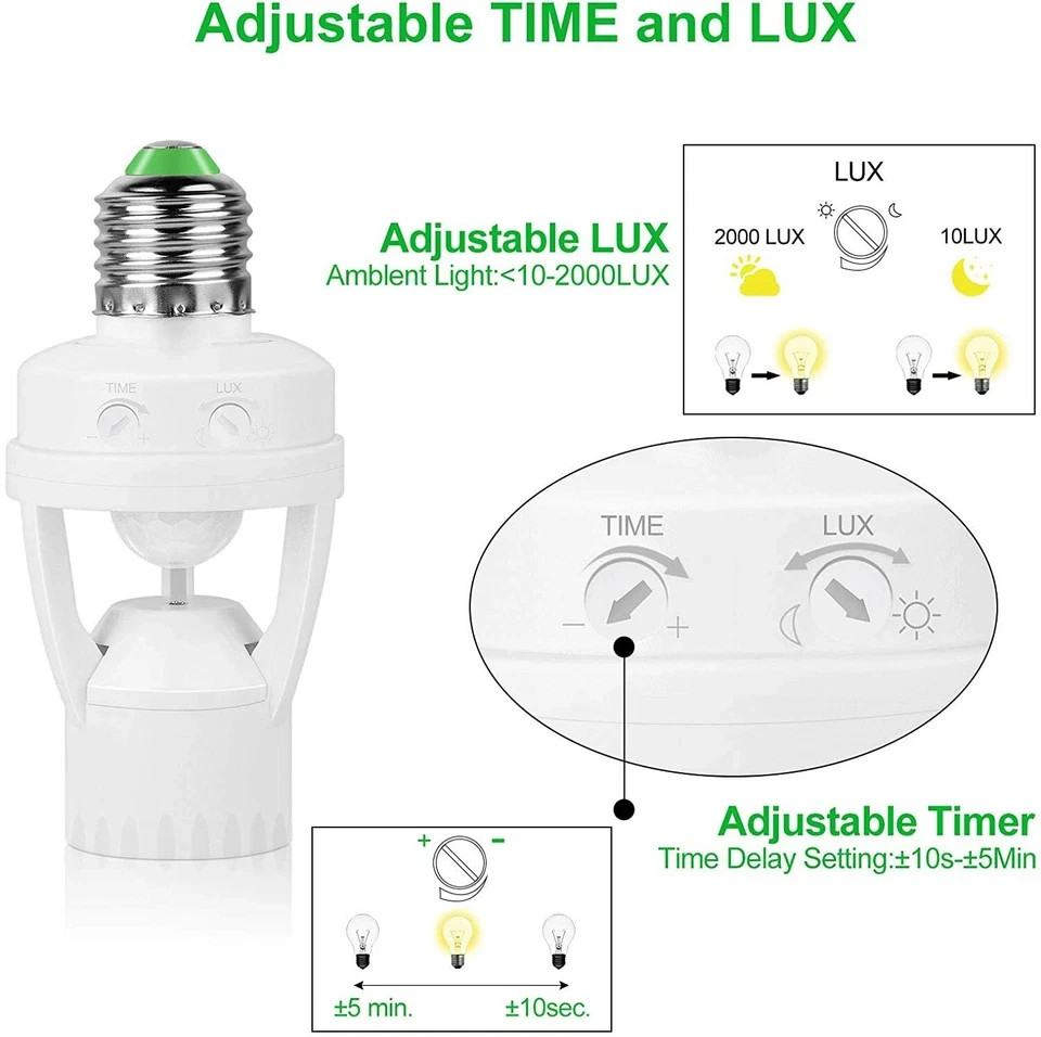 Motion Detector Light for Inside New
