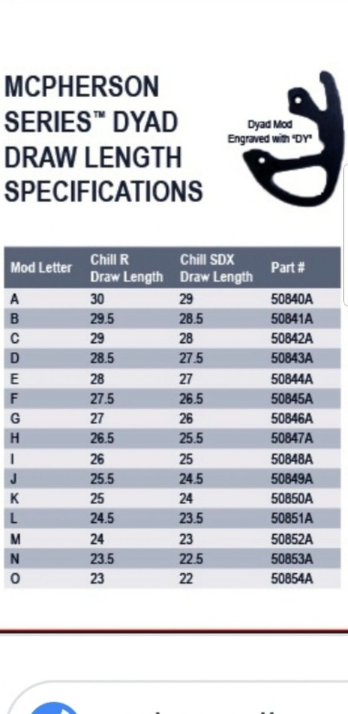 Mathews Monster Chill Chill R SDX Modules Mods DY.D