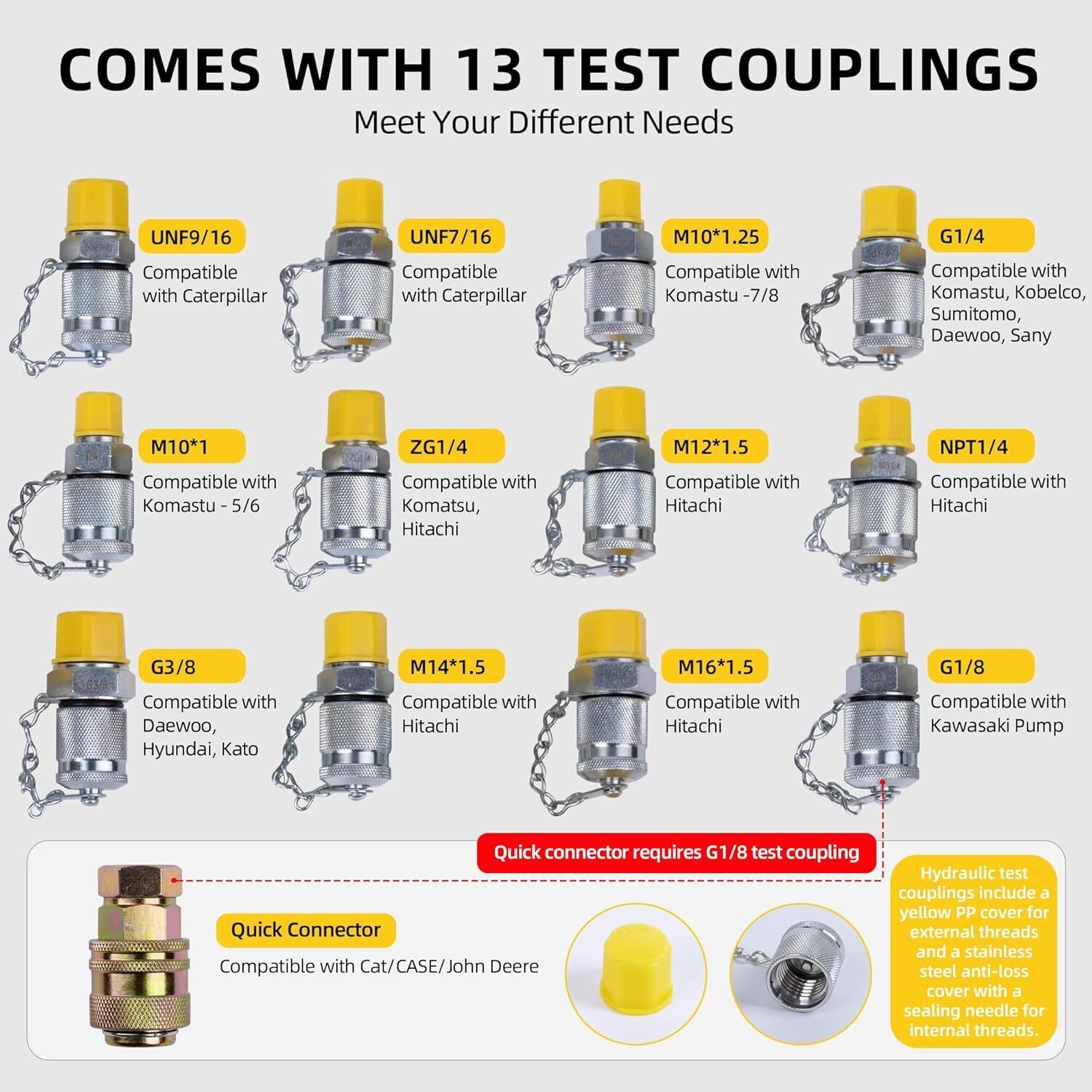 Hydraulic Pressure Test Kit 5 Gauges 13 Couplings 14 Tee Connectors 5 Test Hoses