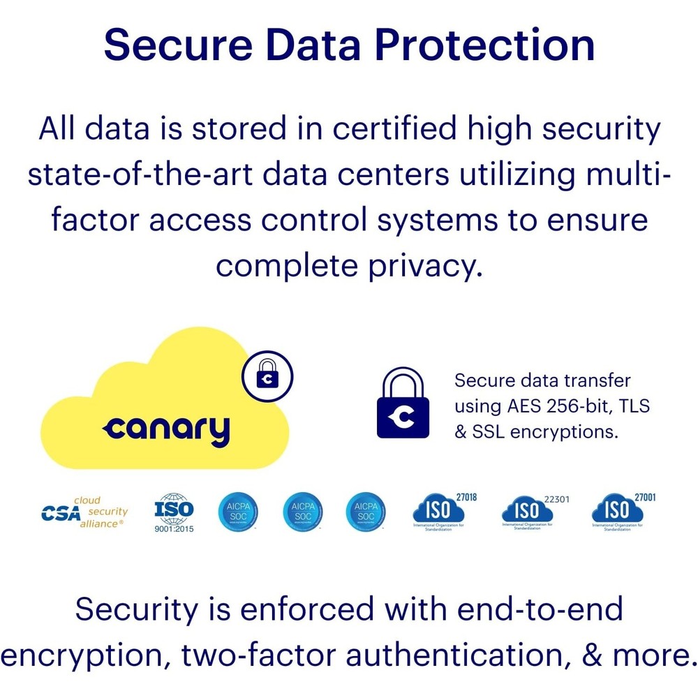 Canary Pro Indoor Home Security Camera