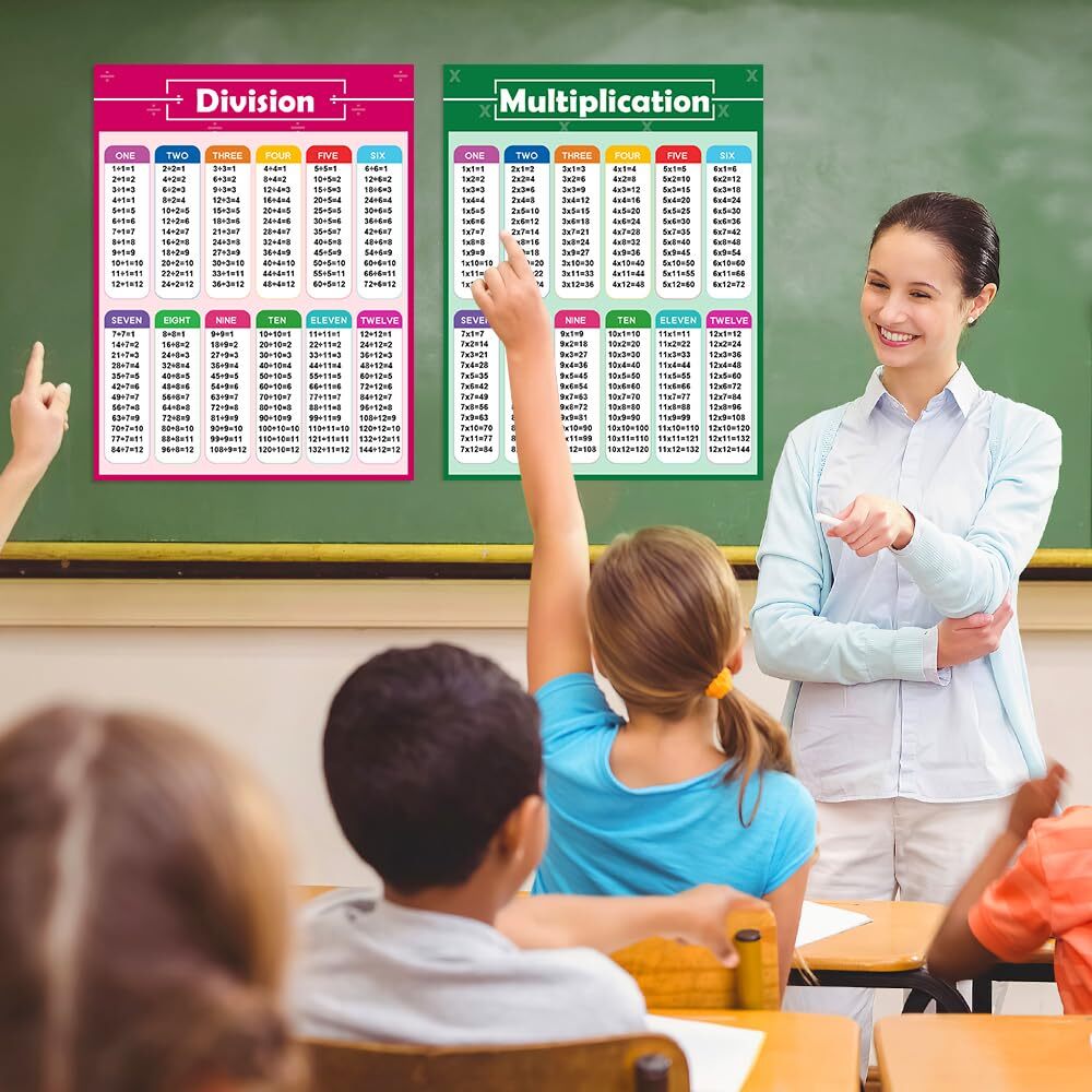 Multiplication Division Table Chart 2PCS Chart Math posters Decoration Supplies
