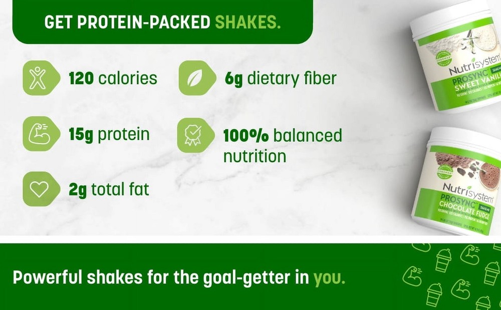 Nutrisystem Prosync Meal Replacement Shake, Protein Nutrition Drink Mix, Vanilla