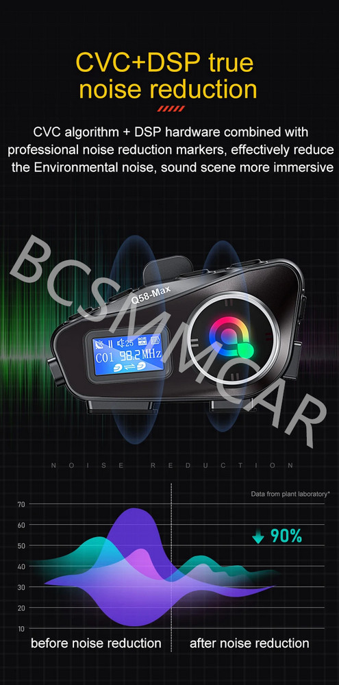 Motorcycle Bluetooth Headphones Helmet Intercom Headset LCD Display W/Flashlight