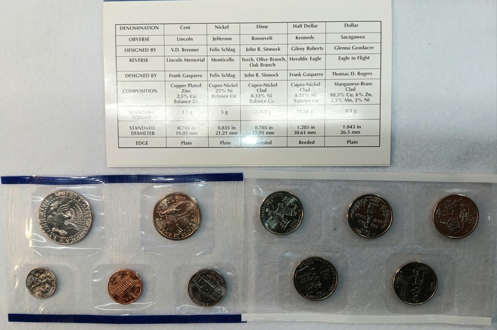 2000 US Mint Uncirculated Coin Sets P & D Mints