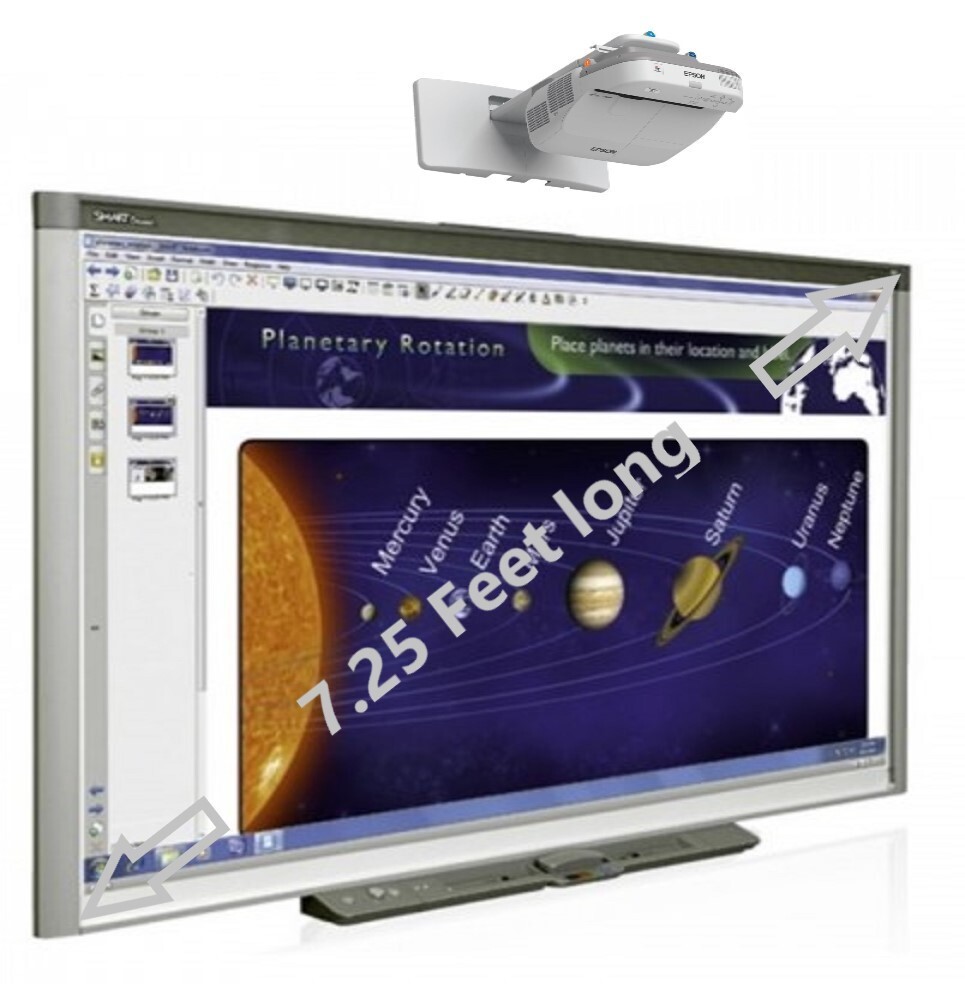 Interactive Whiteboard for Interactive and Engaging Presentations