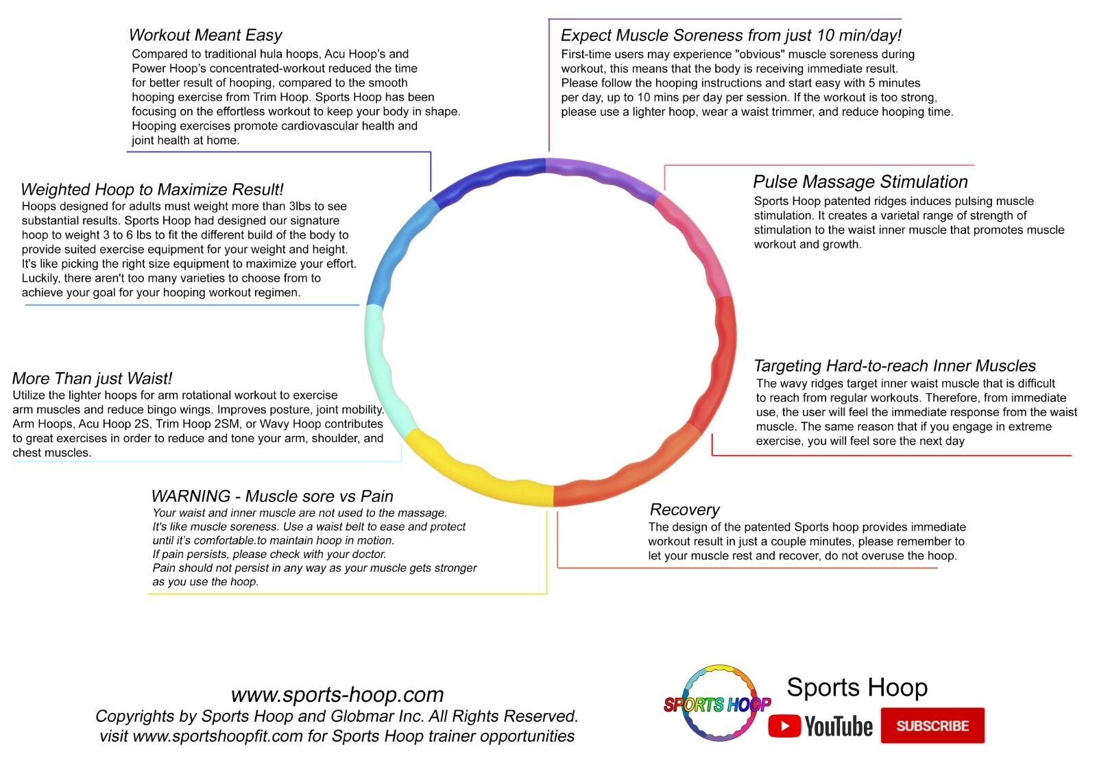 Weight Loss Sports Hoop® Series: Acu Hoop® (2lb, 3lb, 4lb, 5lb, 5.6lb)