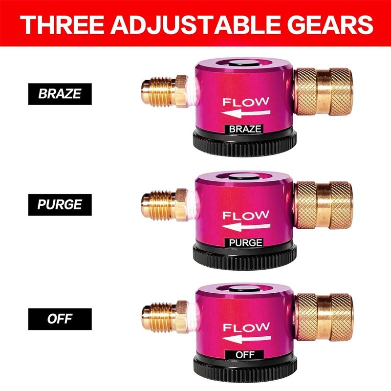 HVAC Nitrogen Purge Regulator Kit – Precision Nitrogen Flow Control Tool