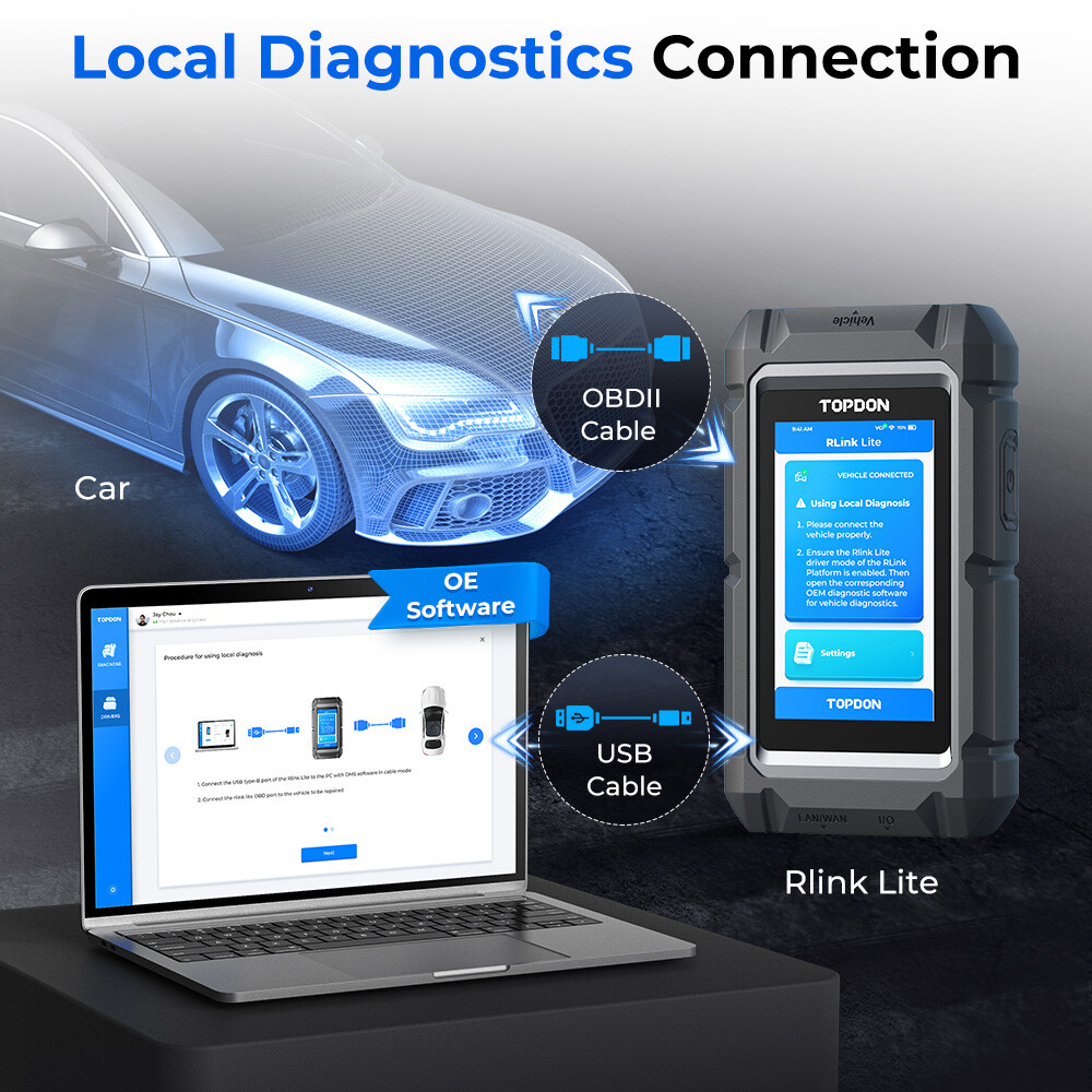 TOPDON RLink Lite J2534 Pass-Thru Programmer Enhanced VCI OE-Level Diagnostic