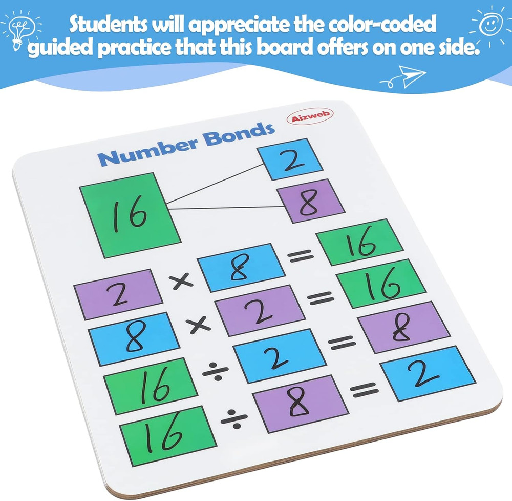 Dry Erase Multiplication Chart Whiteboard, 9" x 12" Multiplication Table Double-