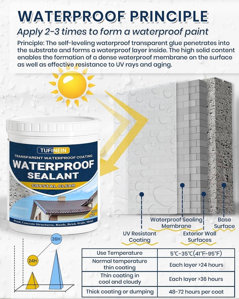 Durable Invisible Waterproof Sealant 35oz - For All Surfaces & Structures