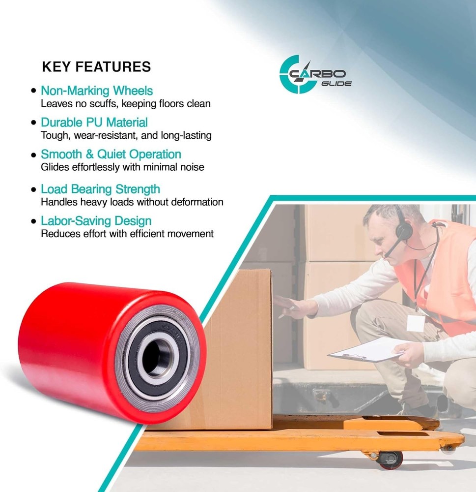 High-Performance 3" Pallet Jack Wheel Set with Bearings & Entry Rollers