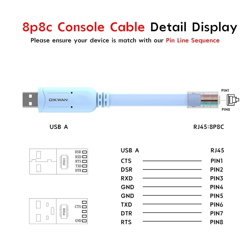 6ft USB to RJ45 Console Cable for Cisco Routers Switches Windows Mac Linux