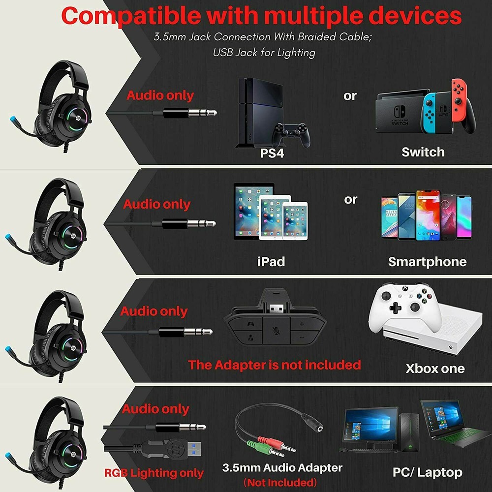 HP Gaming Headset with Mic for Xbox One Controller, PS4, PC, Laptop Gaming Wired