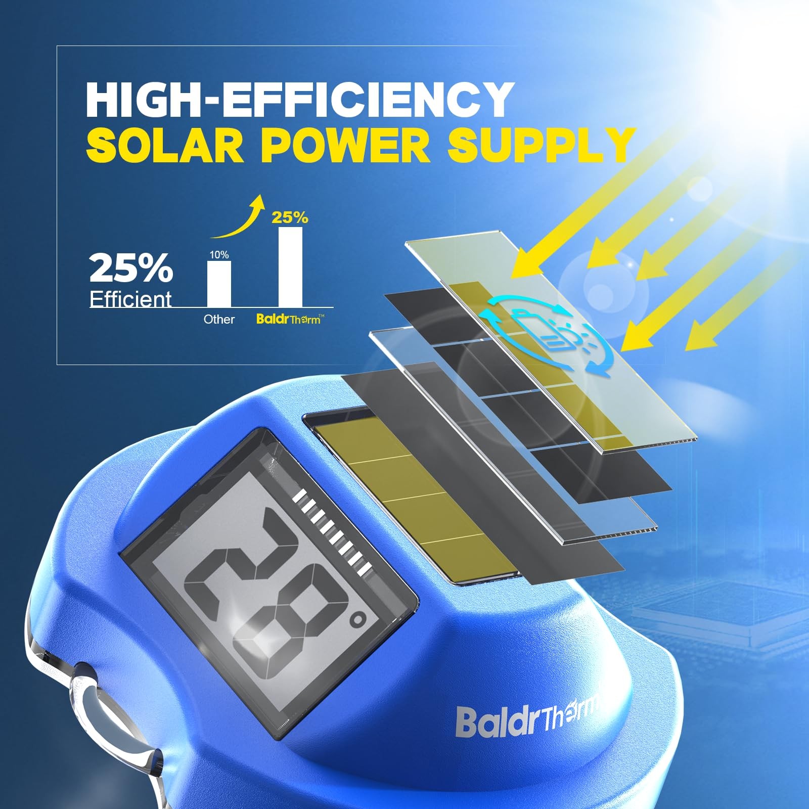 Pool Thermometer Solar Digital Floating, High Precision Large Screen Without ...