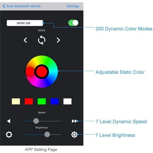 LED Magic Controller - App Controller + Bluetooth